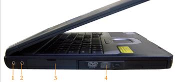 hp pavilion DV1000 laptop side view