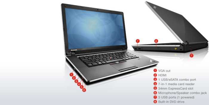 Thinkpad Edge 15 - Refurbished | LaptopCloseout.ca
