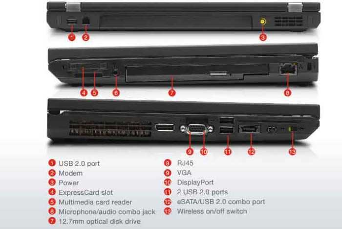 Lenovo W520 - Refurbished | LaptopCloseout.ca