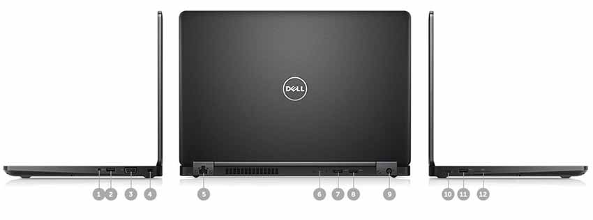 E5480 ports