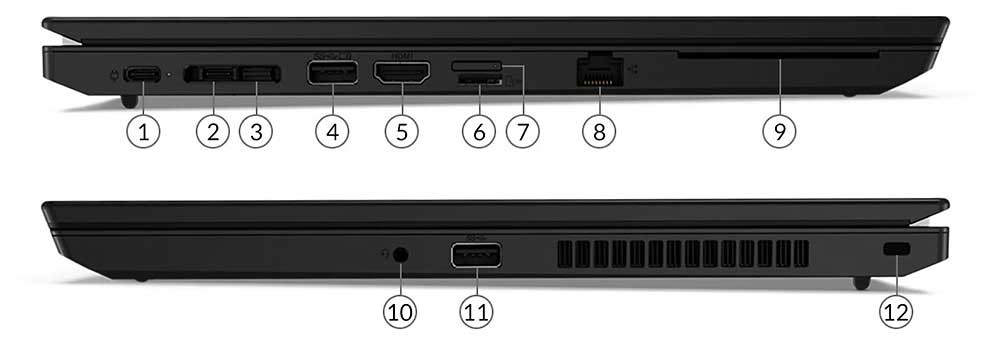 Lenovo Thinkpad L14 ports