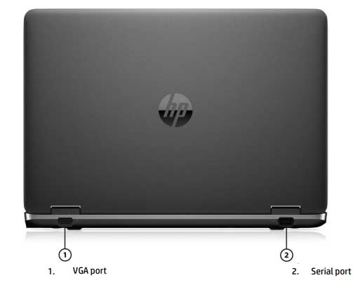 hp 650 g2 back ports